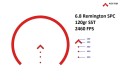 Kolimator Primary Arms by Holosun HS503-G ACSS - schemat reticle ACSS CQB dla kalibru 6.8 Remington SPC