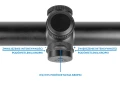 Luneta celownicza Delta Optical TITANIUM HD 2.5-10x56 Di 4A-S