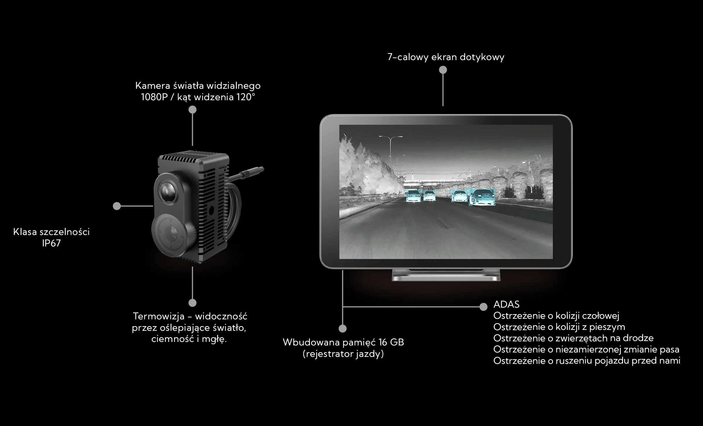 Nocpix Auto NS7