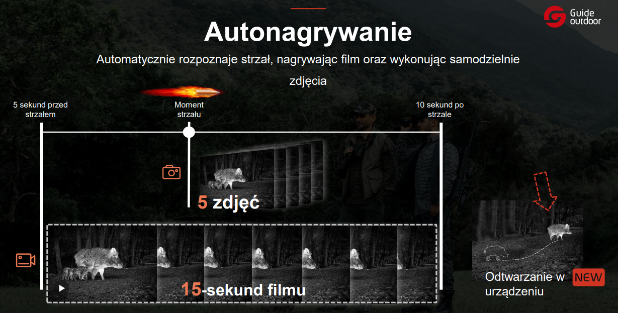 Guide Autonagrywanie po oddaniu strzału