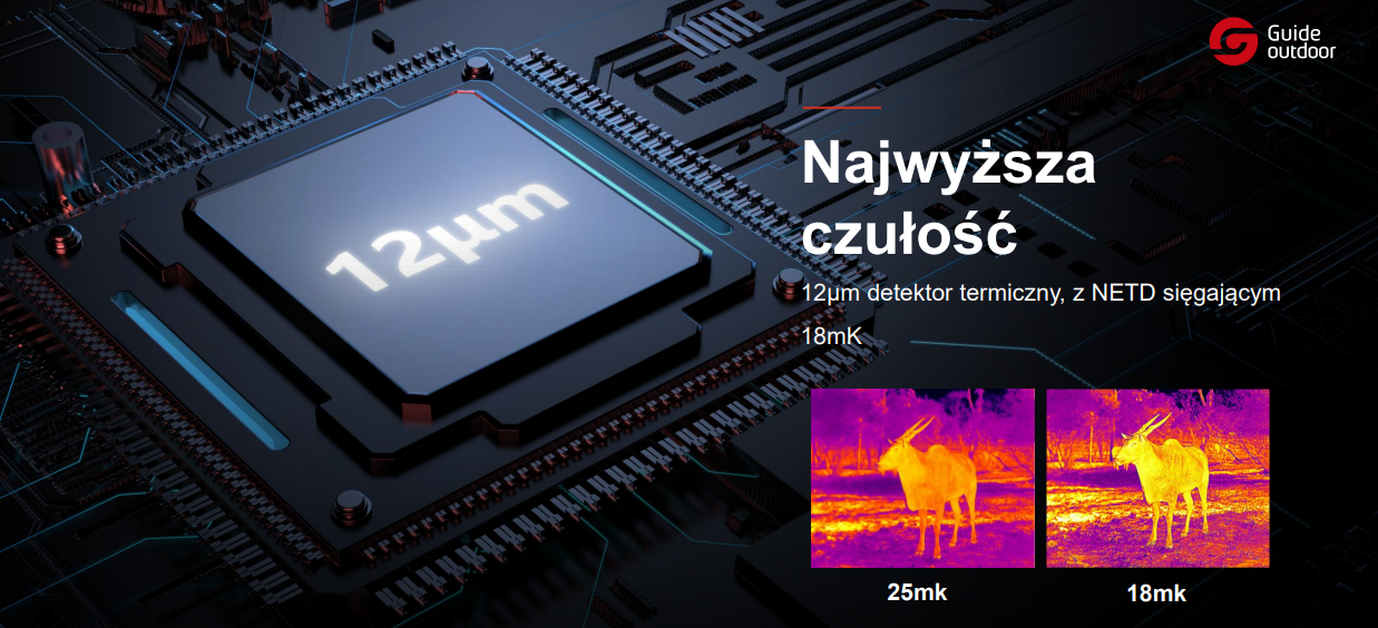 Guide super czuły detektor termiczny 